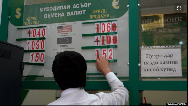 Доллар в Таджикистане вновь укрепляется, а рубль сдает позиции