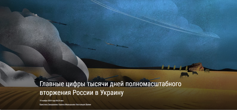 Главные цифры тысячи дней полномасштабного вторжения России в Украину